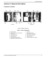 Предварительный просмотр 9 страницы Generac Power Systems MAC 750F Owner'S Manual