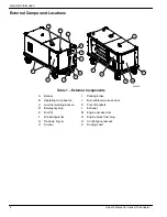 Предварительный просмотр 10 страницы Generac Power Systems MAC MIH400HC Owner'S Manual