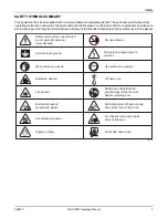 Preview for 13 page of Generac Power Systems Magnum MGG100M Operator'S Manual