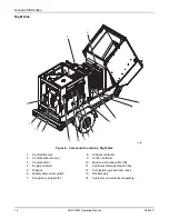 Preview for 20 page of Generac Power Systems Magnum MGG100M Operator'S Manual