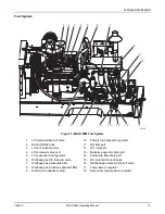 Preview for 21 page of Generac Power Systems Magnum MGG100M Operator'S Manual