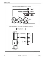 Preview for 68 page of Generac Power Systems Magnum MGG100M Operator'S Manual