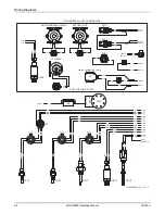 Preview for 74 page of Generac Power Systems Magnum MGG100M Operator'S Manual