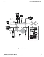 Preview for 13 page of Generac Power Systems Magnum MLT3060K Owner'S Manual