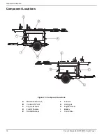 Предварительный просмотр 20 страницы Generac Power Systems Magnum MLT3060K Owner'S Manual