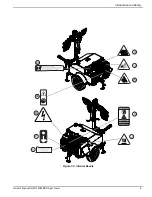 Предварительный просмотр 13 страницы Generac Power Systems MAGNUM MLT4060MVD Owner'S Manual