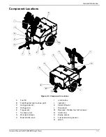 Предварительный просмотр 19 страницы Generac Power Systems MAGNUM MLT4060MVD Owner'S Manual