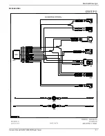 Предварительный просмотр 55 страницы Generac Power Systems MAGNUM MLT4060MVD Owner'S Manual