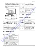 Preview for 21 page of Generac Power Systems MAGNUM MLT4250 Owner'S Manual