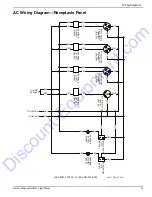 Preview for 43 page of Generac Power Systems MAGNUM MLT4250 Owner'S Manual