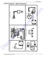 Preview for 47 page of Generac Power Systems MAGNUM MLT4250 Owner'S Manual