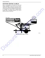 Предварительный просмотр 15 страницы Generac Power Systems MAGNUM MLT5060K Owner'S Manual