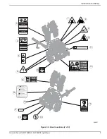 Предварительный просмотр 13 страницы Generac Power Systems MAGNUM MLT6SKDS Owner'S Manual