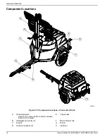 Предварительный просмотр 20 страницы Generac Power Systems MAGNUM MLT6SKDS Owner'S Manual