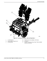 Предварительный просмотр 21 страницы Generac Power Systems MAGNUM MLT6SKDS Owner'S Manual