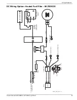 Предварительный просмотр 59 страницы Generac Power Systems MAGNUM MLT6SKDS Owner'S Manual