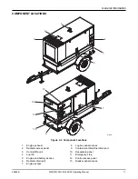 Preview for 17 page of Generac Power Systems MAGNUM MMG25IF4 Operating Manual