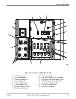 Preview for 19 page of Generac Power Systems MAGNUM MMG25IF4 Operating Manual