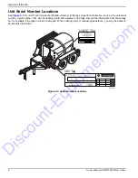 Preview for 10 page of Generac Power Systems Magnum MWT500 Owner'S Manual