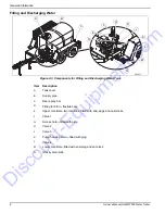 Preview for 12 page of Generac Power Systems Magnum MWT500 Owner'S Manual