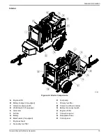 Предварительный просмотр 19 страницы Generac Power Systems MDG25IF4 Owner'S Manual