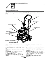 Preview for 5 page of Generac Power Systems MEGA 2500 Owner'S Manual