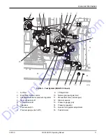 Предварительный просмотр 17 страницы Generac Power Systems MGG155 Operating Manual