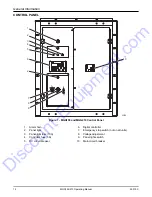 Предварительный просмотр 18 страницы Generac Power Systems MGG155 Operating Manual