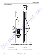 Предварительный просмотр 19 страницы Generac Power Systems MGG155 Operating Manual