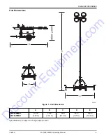 Предварительный просмотр 14 страницы Generac Power Systems MLT4060K Operating Manual