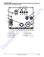 Предварительный просмотр 17 страницы Generac Power Systems MLT4060K Operating Manual