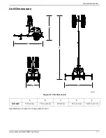 Предварительный просмотр 21 страницы Generac Power Systems MLT6SMD Owner'S Manual