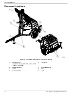 Предварительный просмотр 22 страницы Generac Power Systems MLT6SMD Owner'S Manual