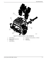 Предварительный просмотр 23 страницы Generac Power Systems MLT6SMD Owner'S Manual