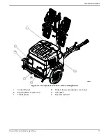 Preview for 21 page of Generac Power Systems MLTS Owner'S Manual