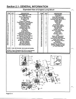 Предварительный просмотр 37 страницы Generac Power Systems NP-30G Series Service Manual