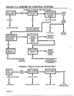 Предварительный просмотр 104 страницы Generac Power Systems NP-30G Series Service Manual