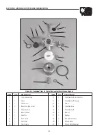 Предварительный просмотр 16 страницы Generac Power Systems OHVI GSH 190 Service Manual