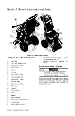 Preview for 5 page of Generac Power Systems Power Washer Operator'S Manual