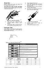 Предварительный просмотр 9 страницы Generac Power Systems Power Washer Operator'S Manual