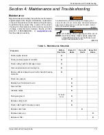 Предварительный просмотр 23 страницы Generac Power Systems Pro ST47019GENG Owner'S Manual