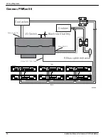 Предварительный просмотр 34 страницы Generac Power Systems PWRcell 3 Installation Manual