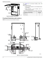 Preview for 18 page of Generac Power Systems PWRcell APKE00013 Installation Manual