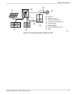 Preview for 23 page of Generac Power Systems PWRcell APKE00013 Installation Manual