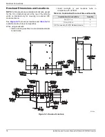 Preview for 20 page of Generac Power Systems PWRcell X11402 Installation And Owner'S Manual