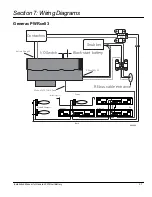 Предварительный просмотр 31 страницы Generac Power Systems PWRcell Installation Manual