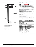 Предварительный просмотр 11 страницы Generac Power Systems PWRell 0009890 Owner'S Manual