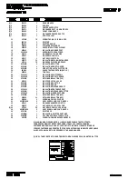 Preview for 57 page of Generac Power Systems QT 5.4L Owner'S Manual