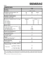 Preview for 3 page of Generac Power Systems QT018 Specifications