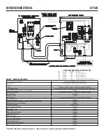 Preview for 4 page of Generac Power Systems QT130 Overview